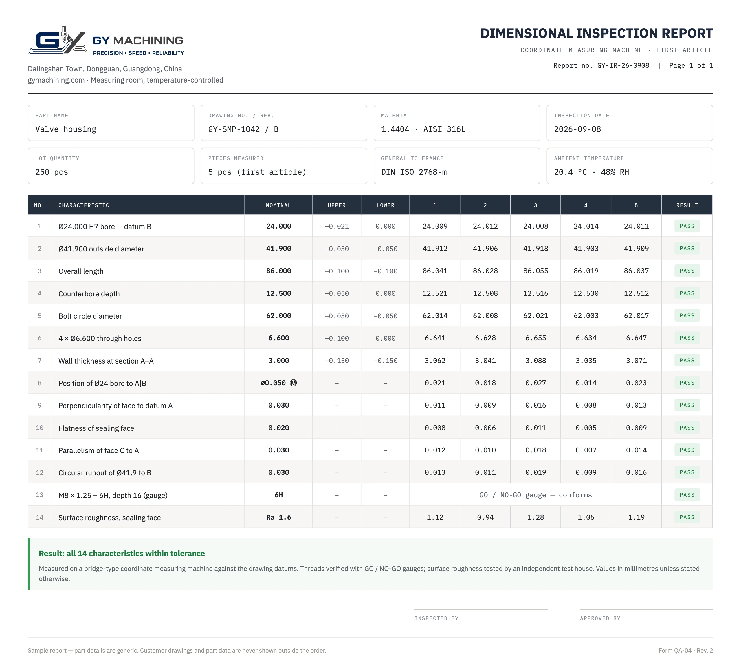 Sample first-article dimensional inspection report